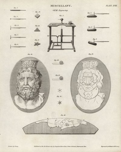 Outils et équipements de gravure sur gemmes et camées. Gravure sur cuivre par William Blake et Wilson Lowry d