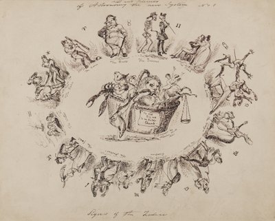Arts et sciences de l