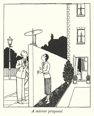 Une proposition de miroir - William Heath Robinson