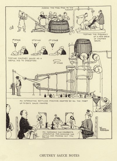 Notes sur la sauce chutney - William Heath Robinson