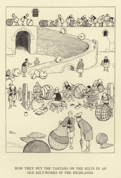 Comment ils mettent les tartans sur les kilts dans une ancienne fabrique de kilts dans les Highlands - William Heath Robinson