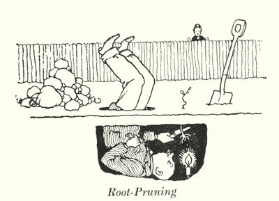 Élagage des Racines - William Heath Robinson