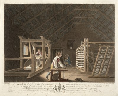 Enroulement, ourdissage avec un nouveau métier à ourdir amélioré et tissage, planche VII de 