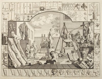 Analyse de la beauté, planche 1 - William Hogarth