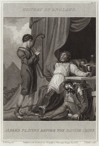 Alfred jouant devant le chef danois - William Marshall Craig