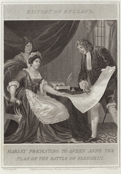 Harley présentant à la reine Anne le plan de la bataille de Blenheim - William Marshall Craig