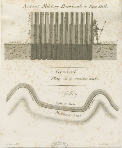 Pipehill - Barricade militaire - William Pitt