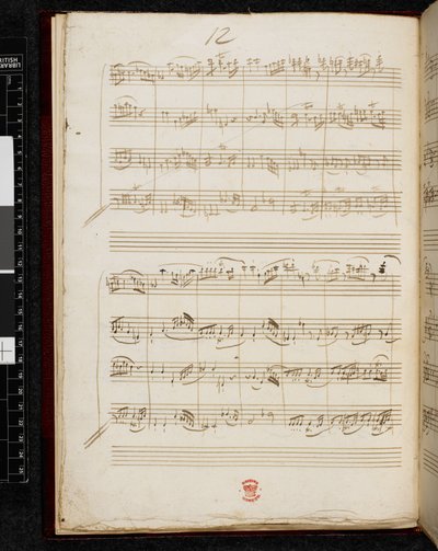Adagio et fugue en do mineur, K. 546, Add. 28996, f.8v - Wolfgang Amadeus Mozart