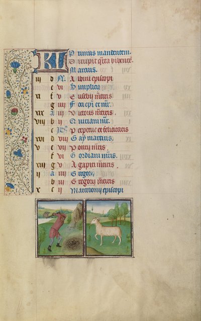 Un homme travaillant dans un champ ; Signe zodiacal du Bélier - Workshop of Willem Vrelant