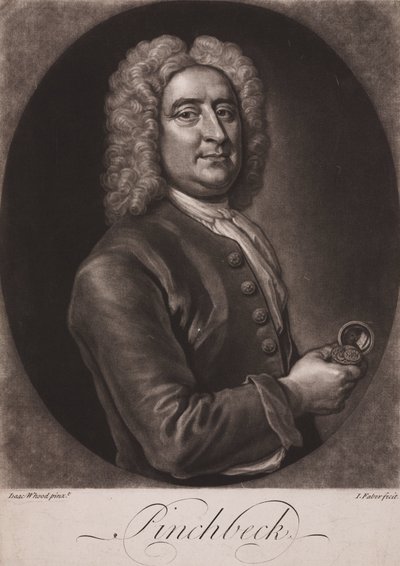 Christopher Pinchbeck, horloger et fabricant de jouets anglais, vers 1725 - Frederick (attr. to) Barnard