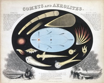 Comètes et Aérolithes (Météores), c. 1851 - Frederick (attr. to) Barnard