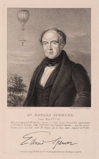 Edward Spencer, avocat et aéronaute anglais - Frederick (attr. to) Barnard