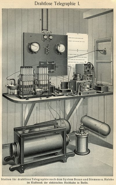 Progrès des télécommunications : tableau de science et technologie représentant une ancienne station télégraphique. Illustration tirée de « Meyers Grosses Konversations-Lexikon » 1904. Bibliographisches Institut, Leipzig et Vienne - Ferdinand Georg Waldmuller
