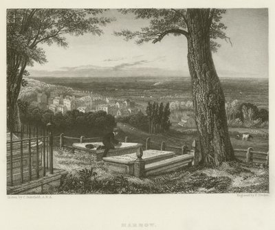Harrow - after C. Stanfield