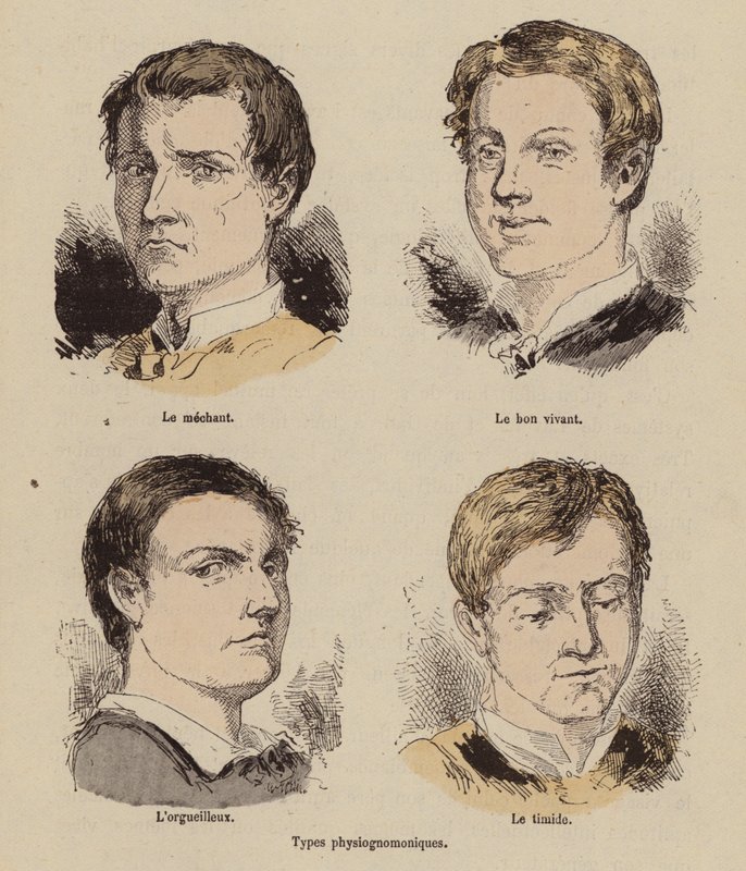 Types physiognomoniques - (after) French School