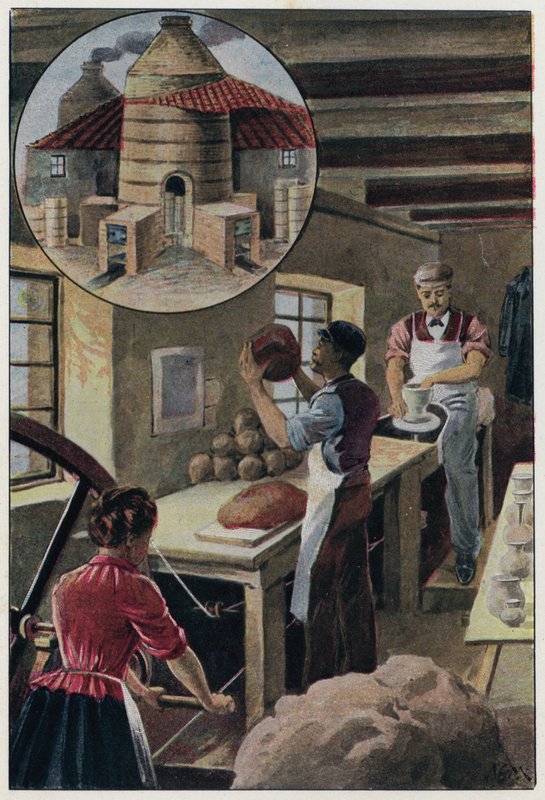 Poterie - English School