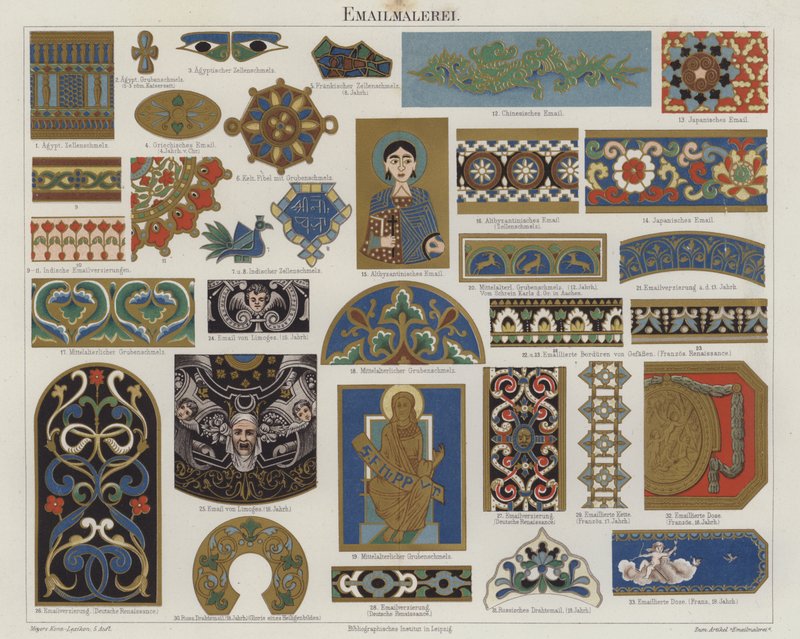 Peinture sur émail - German School