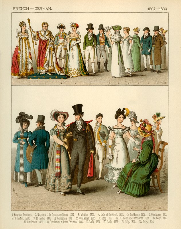 Costumes français et allemands 1804-1830 - Albert Kretschmer