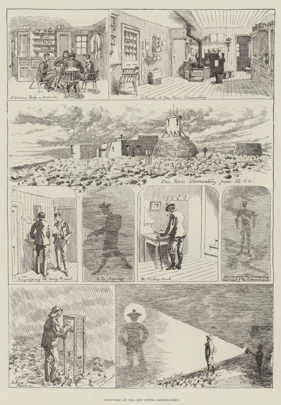Croquis à l
