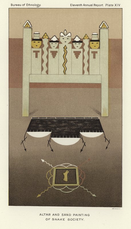 Autel et peinture sur sable de la société des serpents - American School