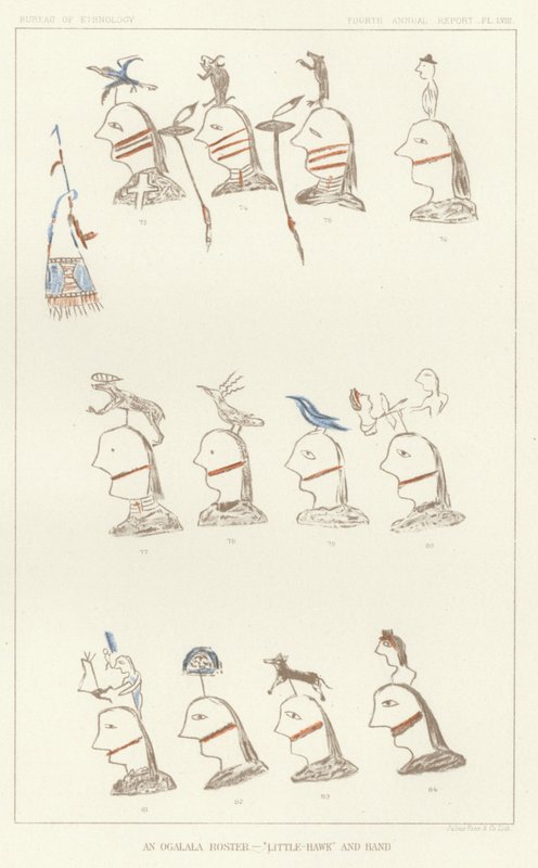 Un registre Ogalala - Little-Hawk et sa bande - American School
