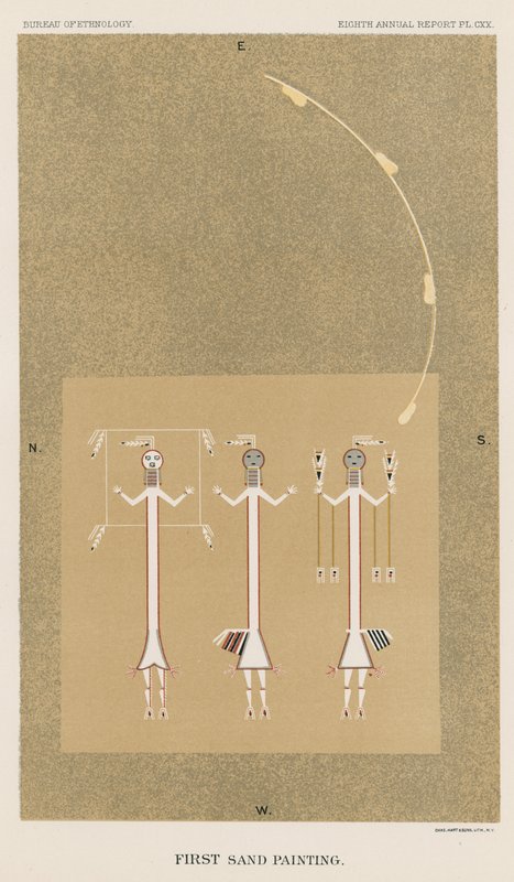 Première peinture de sable - American School
