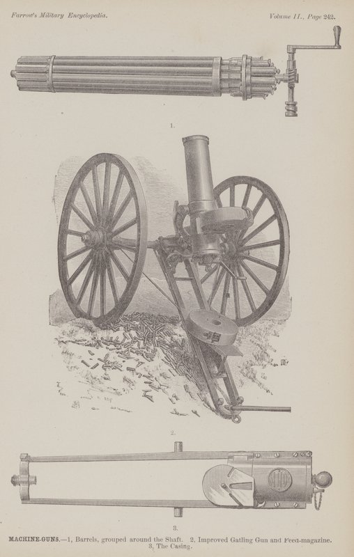 Mitrailleuses (gravure) - American School