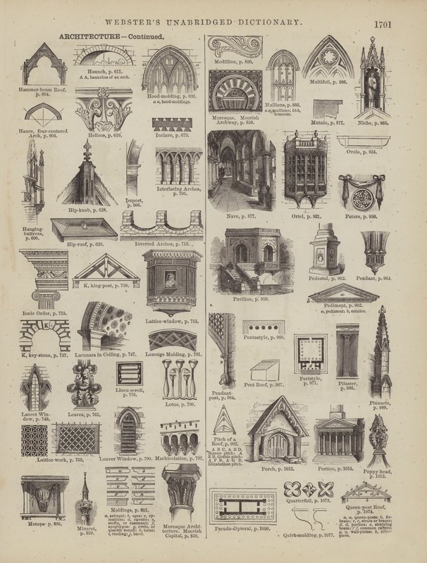 Page du dictionnaire complet de Webster (George Bell) - American School
