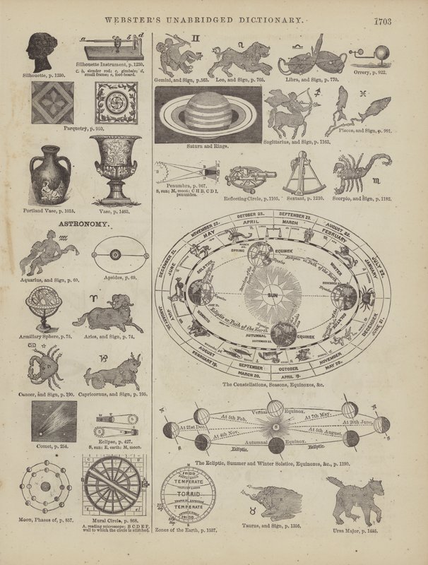 Page du dictionnaire complet de Webster (George Bell) - American School