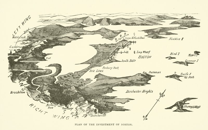 Plan de l