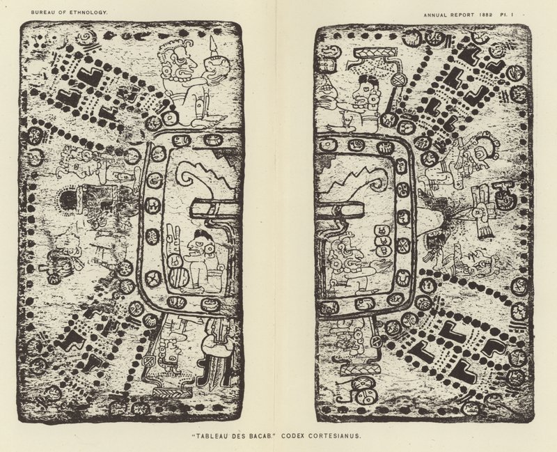 Tableau des Bacab Codex Cortesianus - American School
