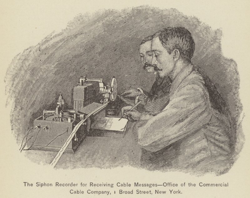 Le Siphon Recorder pour recevoir des messages par câble, bureau de la Commercial Cable Company - American School