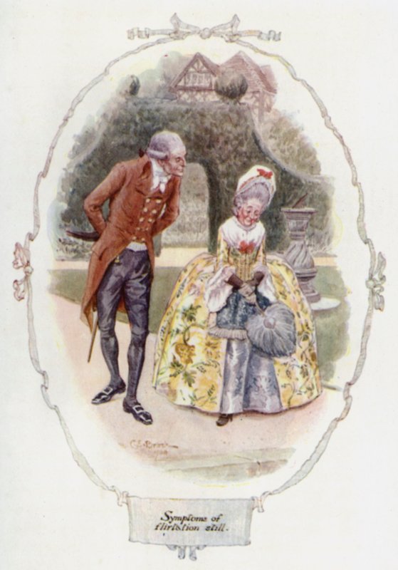 Symptômes d