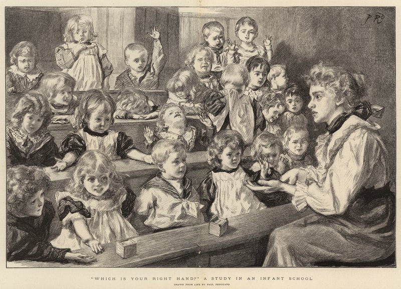Quelle est votre main droite, une étude dans une école maternelle - Charles Paul Renouard