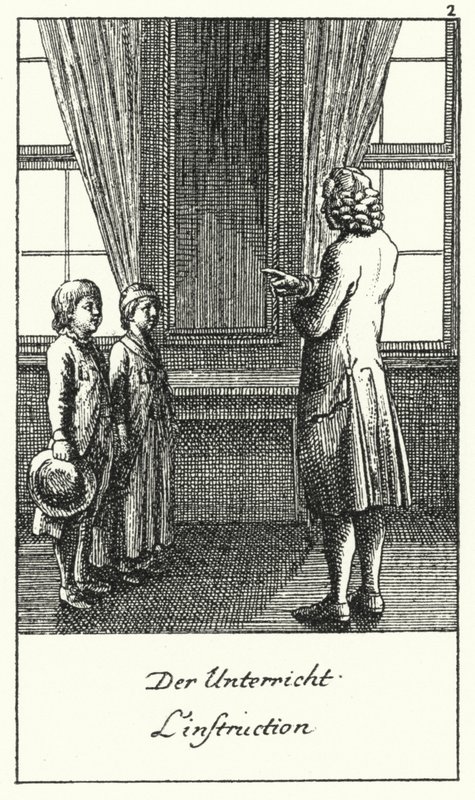 La Leçon (gravure) - Daniel Nikolaus (after) Chodowiecki
