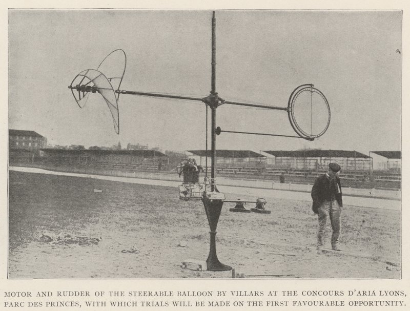 Moteur et gouvernail du ballon dirigeable par Villars au Concours d