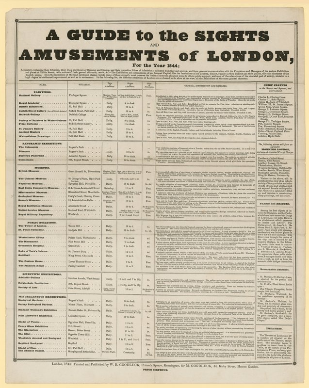 Guide des sites et divertissements de Londres, pour l