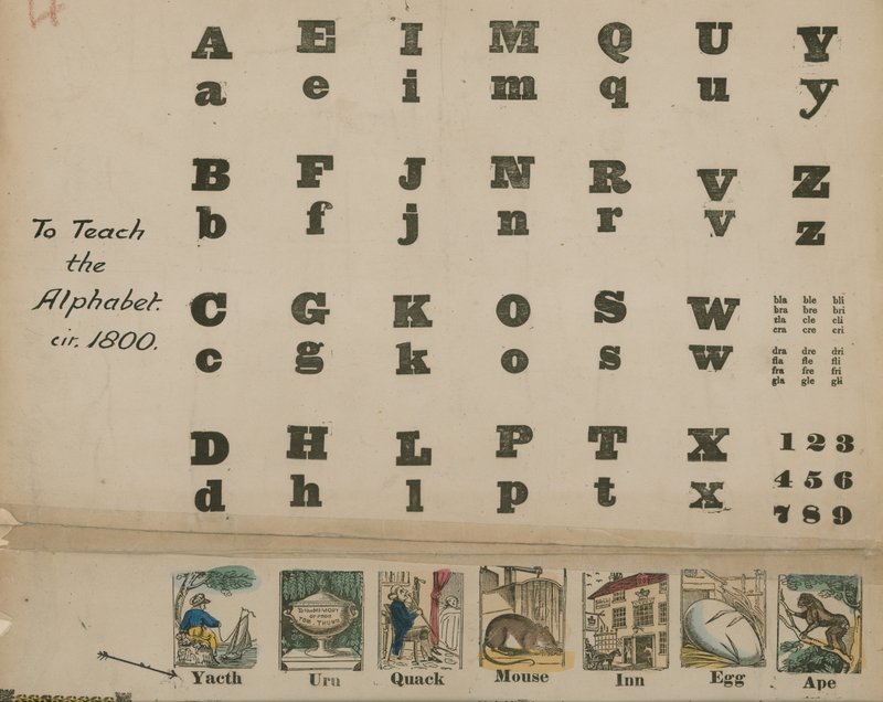 Alphabet de A à Z, vers 1800 - English School