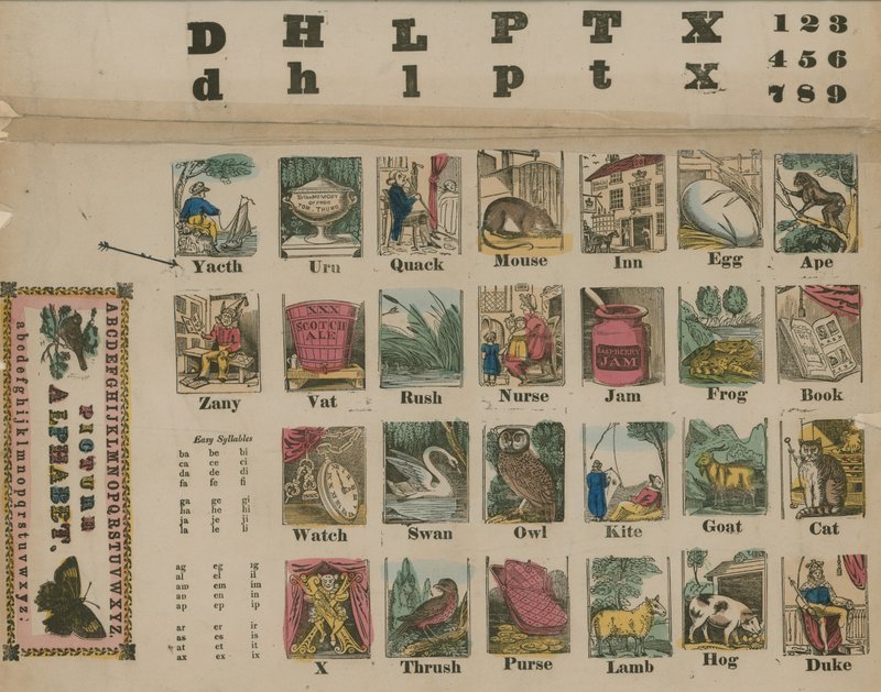 Alphabet de A à Z, vers 1800 - English School