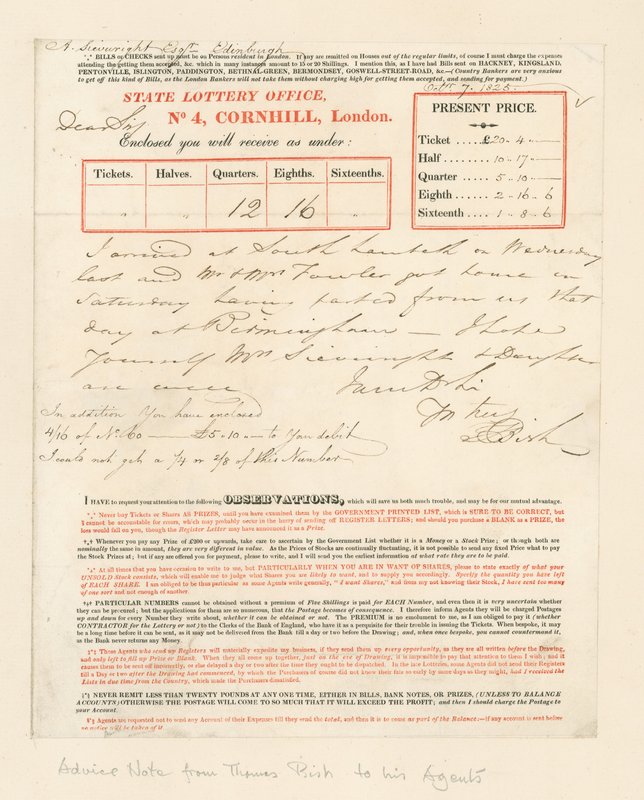 Avis de la Loterie d
