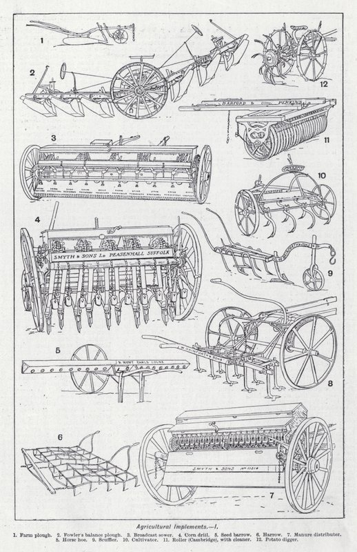 Outils agricoles - English School