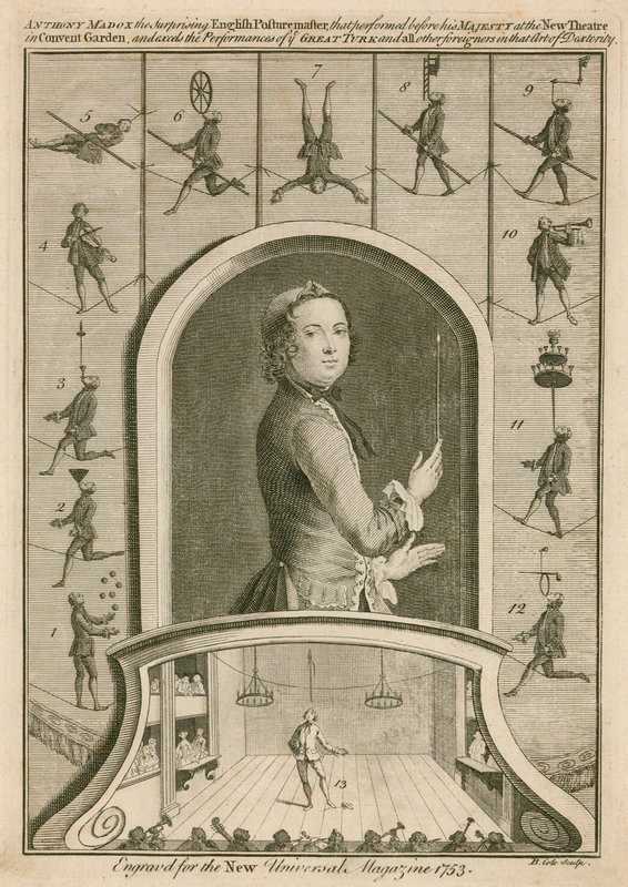 Anthony Madox, le surprenant maître de posture anglais - English School