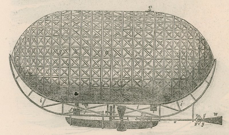 Ascension de la machine aérienne de Bell depuis les jardins de Vauxhall, Londres - English School