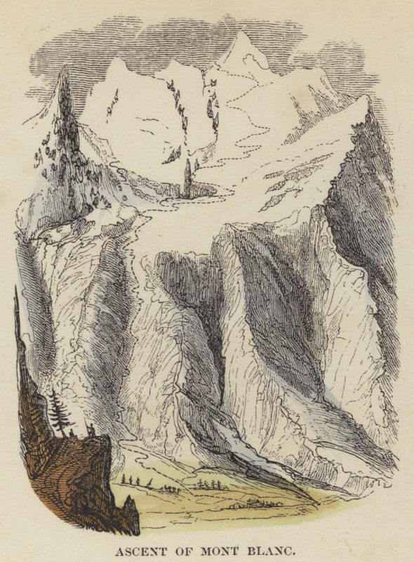 Ascension du Mont Blanc - English School