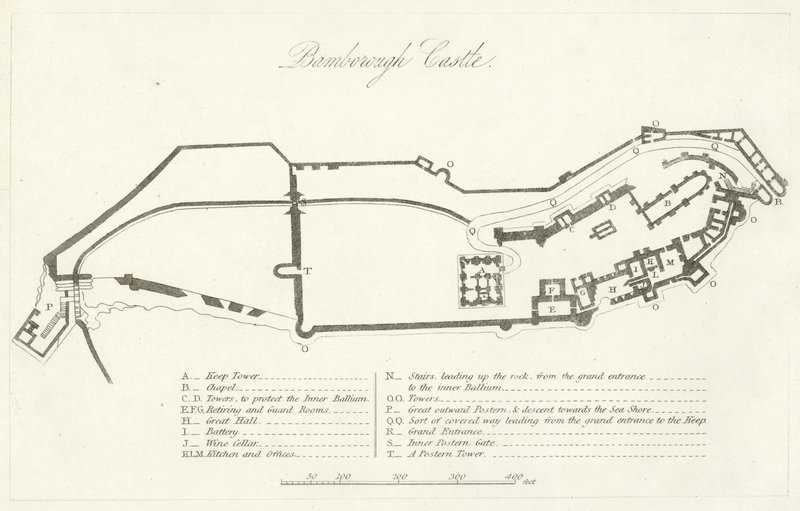 Château de Bamborough - English School