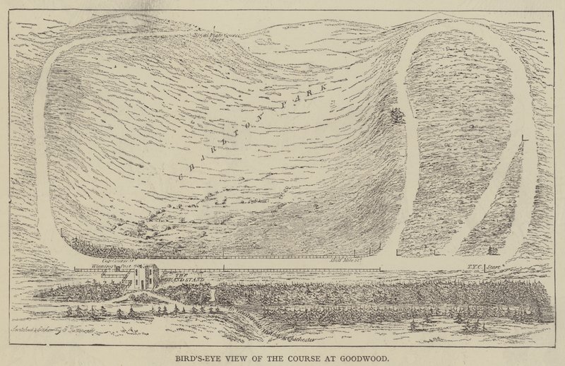 Vue à vol d