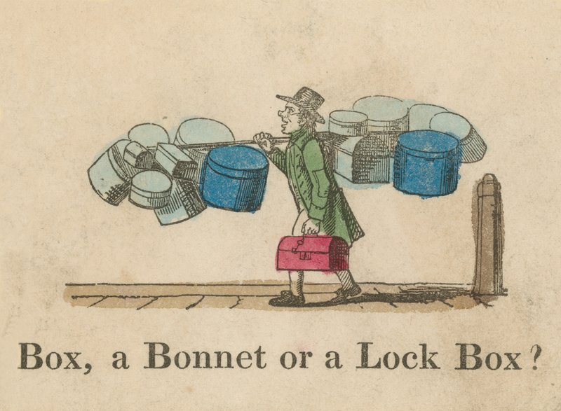 Boîte, un Bonnet ou une Boîte à Serrure? - English School