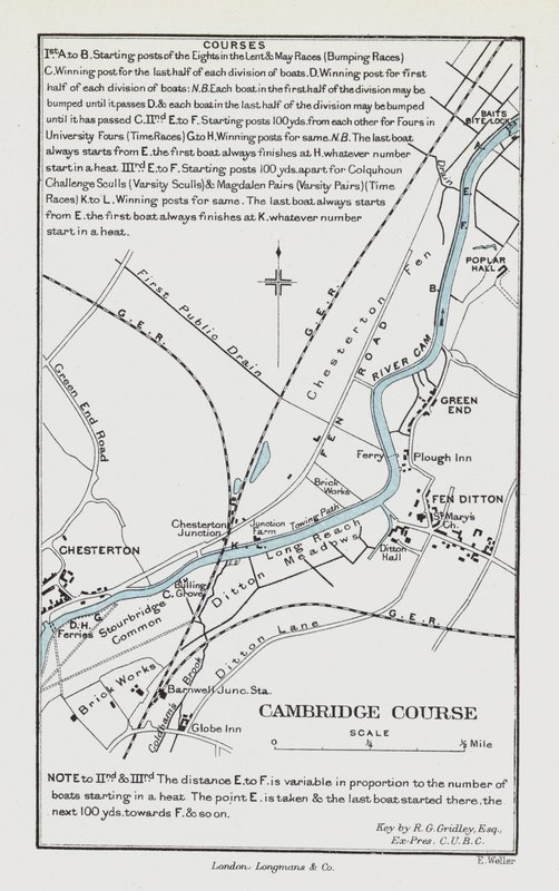 Parcours de Cambridge - English School