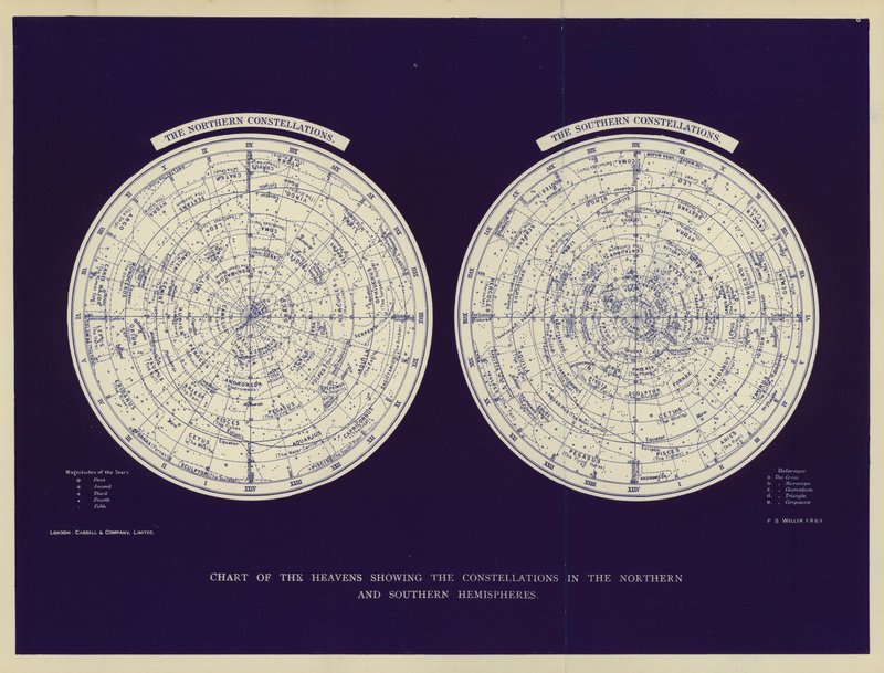 Carte du ciel montrant les constellations dans les hémisphères nord et sud - English School