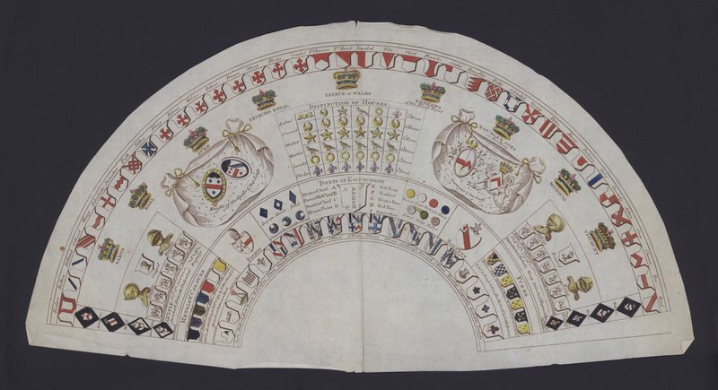 Tableau montrant les rangs et les symboles héraldiques de l
